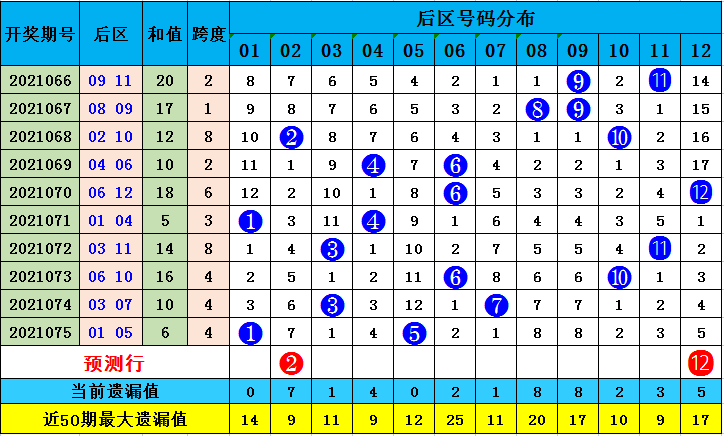 新澳门天天开奖结果022期 05-13-15-18-19-33Y：34,新澳门天天开奖结果第022期，深度解析与预测