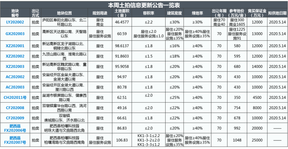 2025新奥门免费资料081期 29-07-10-48-23-31T：06,探索新澳门免费资料，解码未来的奥秘（第081期深度解析）